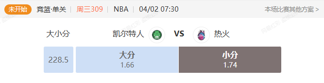 kaiyun官网入口-NBA常规赛东部焦点战 凯尔特人VS热火大小分解析